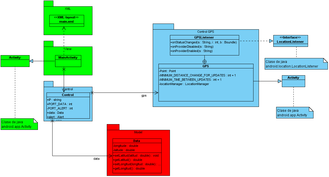 Image P1Android_V01_C