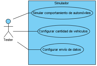 Image P2Simulador_V01_UC