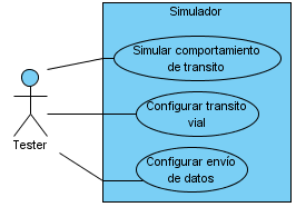 Image P6Simulador_UC