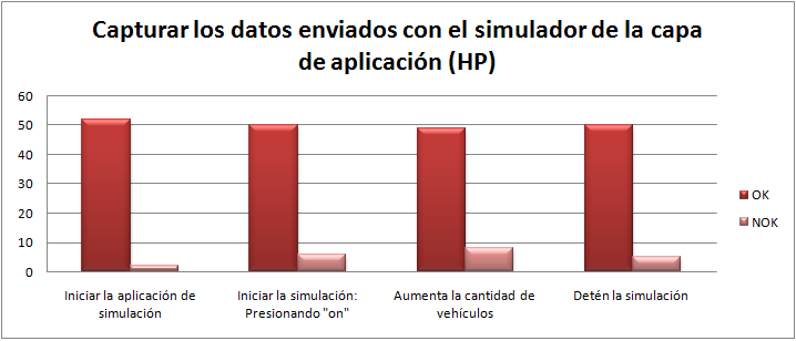Image P6_C1_HP