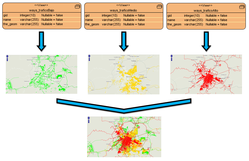 Image Tablas_trafico