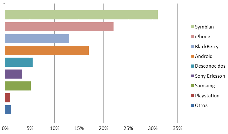 Image pic_Fact_graph1