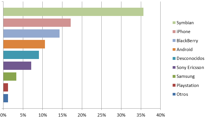 Image pic_Fact_graph2