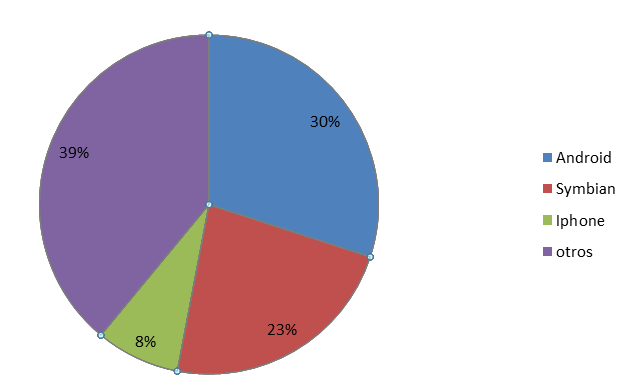 Image pic_Fact_graph3